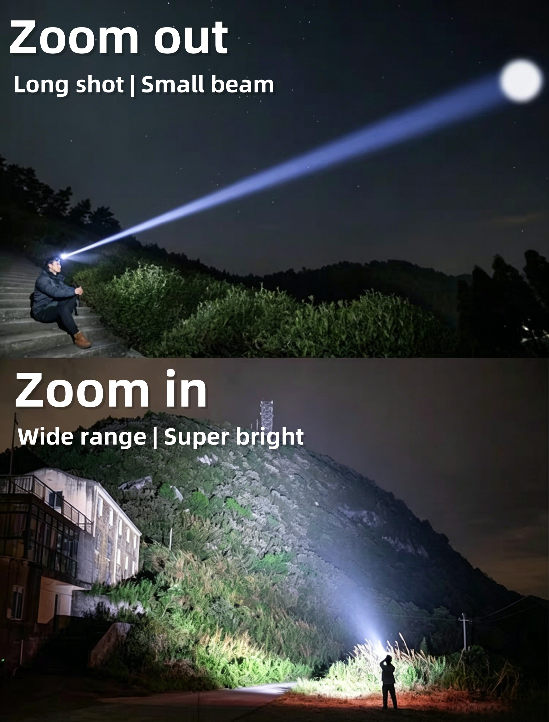 Super Bright Rechargeable Head - Headlamp Tactical Bright recensie en prijs