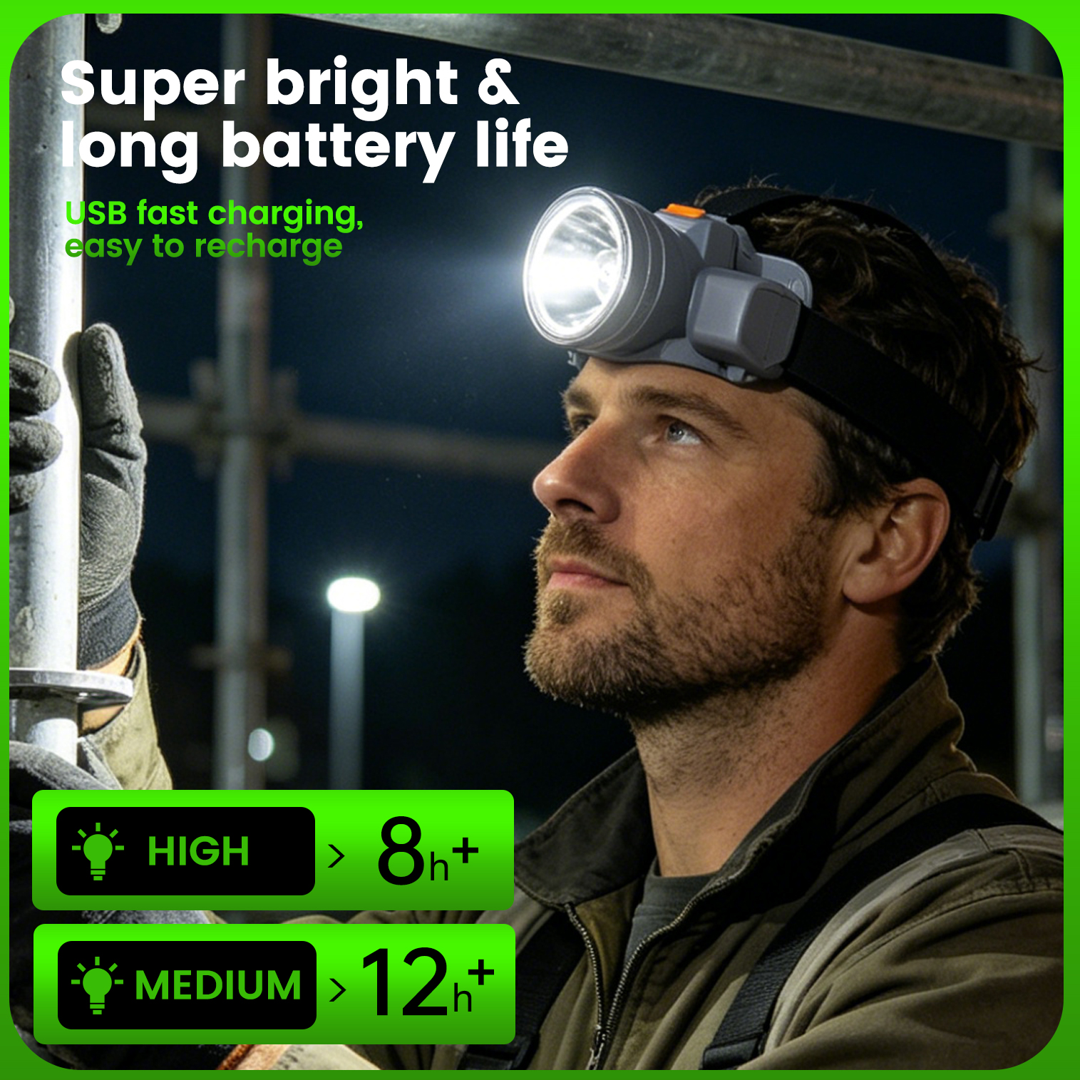Super Bright Led Flashlight, L - Headlamp Tactical Bright recensie en prijs