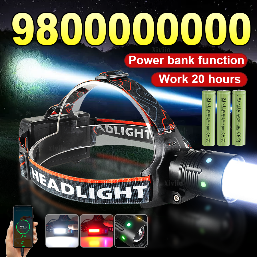Newest Super Bright High Power - Headlamp Tactical Bright recensie en prijs