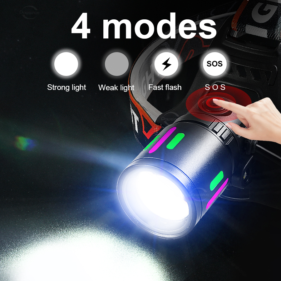 Ultra Bright Rechargeable Led  - Headlamp Tactical Bright recensie en prijs