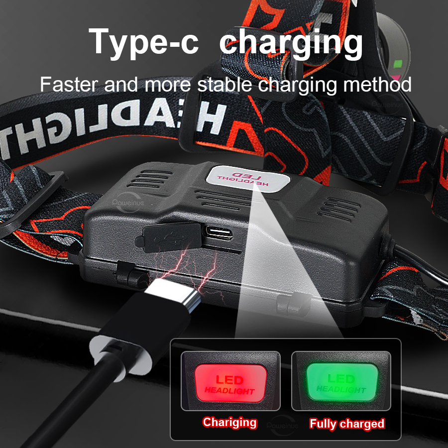 Ultra Bright Rechargeable Led  - Headlamp Tactical Bright recensie en prijs