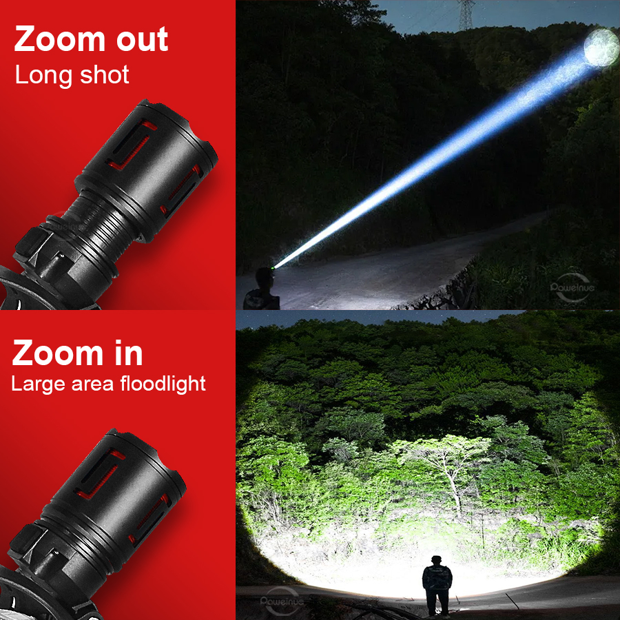 100000000LM Ultra Bright Headl - Headlamp Tactical Bright recensie en prijs