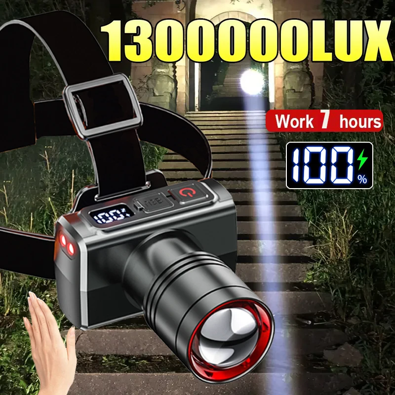 Tactical Zoom LED Headlamp - U - Headlamp Tactical Bright recensie en prijs