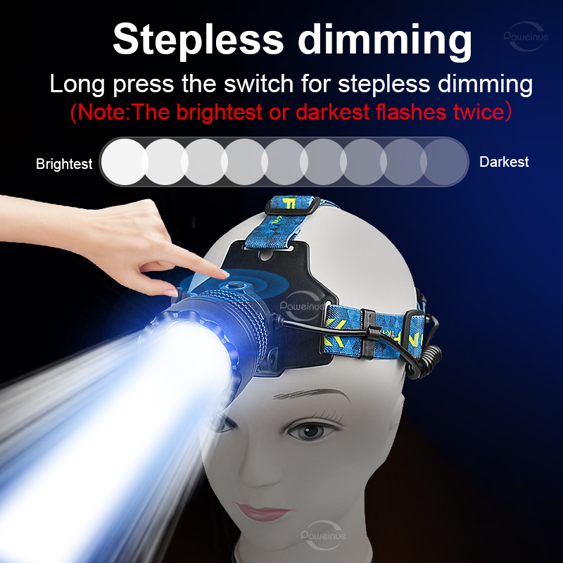 2000W Most Powerful LED Headla - Headlamp Tactical Bright recensie en prijs
