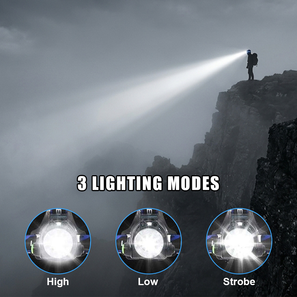 4in1 LED Headlamp Flashlights  - Headlamp Tactical Bright recensie en prijs