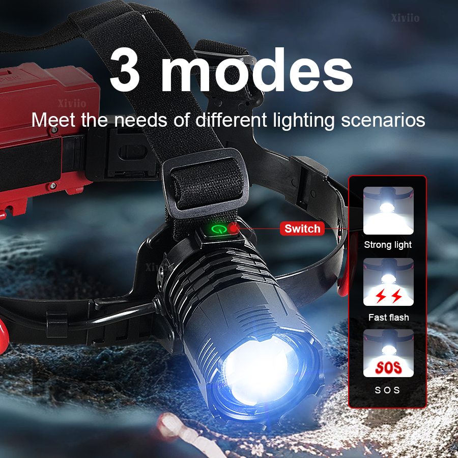 Super Bright Rechargeable Head - Headlamp Tactical Bright recensie en prijs