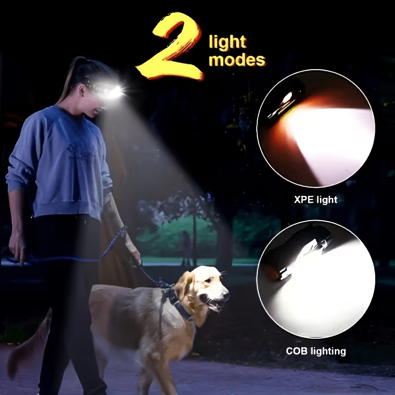 Super Bright Flashlight USB Re - Headlamp Tactical Bright recensie en prijs