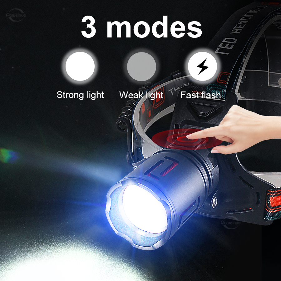 Upgrade Super Bright Headlamp  - Headlamp Tactical Bright recensie en prijs
