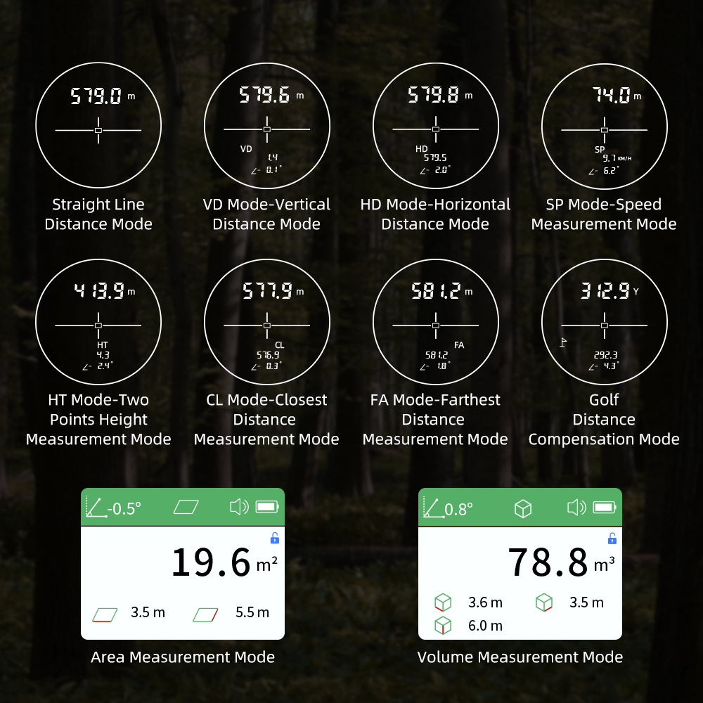 NOHAWK Golf  Rangefinder 1000  - Hunting & Outdoor Supplies Vanderbijlpark recensie en prijs