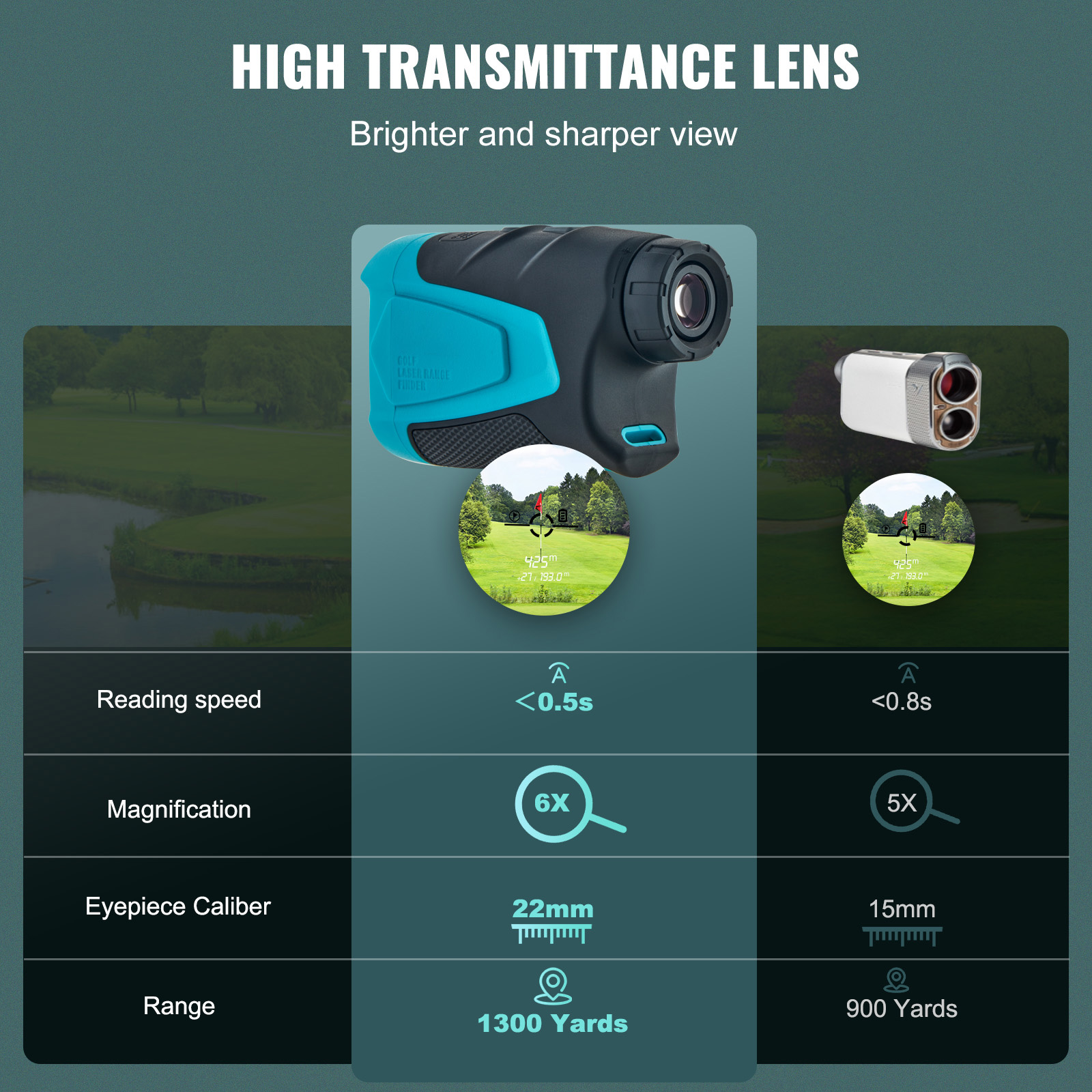 SucceBuy Golf Rangefinder 900/ - Hunting & Outdoor Supplies Vanderbijlpark recensie en prijs