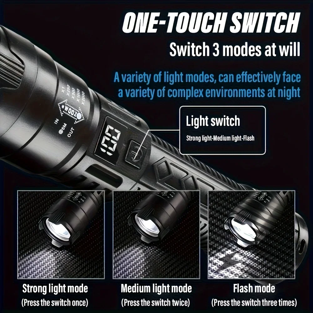 High Strong Power Led Flashlig - Headlamp Tactical Bright recensie en prijs