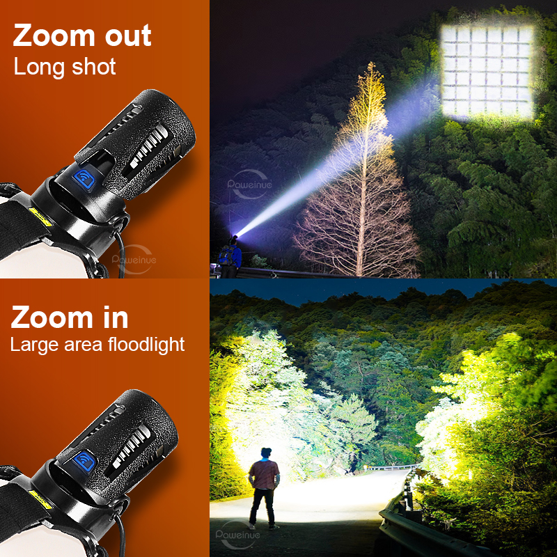 XHP360 Super Bright Long Range - Headlamp Tactical Bright recensie en prijs