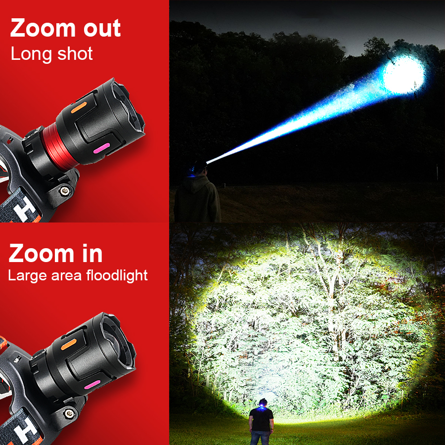460000000LUX Ultra Bright Rech - Headlamp Tactical Bright recensie en prijs